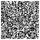 QR code with Mokelumne Federal Credit Union contacts