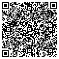 QR code with Martha Vending Co contacts