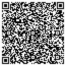 QR code with Clevelands Training Center contacts