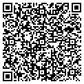 QR code with Sofield Vending contacts