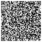 QR code with Prosource of Marietta, Rug Fabrication contacts