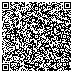 QR code with Santa Rosa Aplicat Support Center contacts