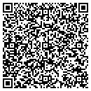 QR code with Kluthe Troy A contacts