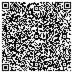 QR code with State Chartered Credit Unions In Fl contacts