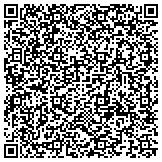 QR code with ITIL Certification Atlanta contacts