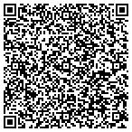 QR code with Appleknocker Media contacts