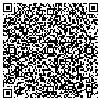 QR code with approved vending locators contacts