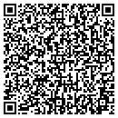 QR code with Jones Wayne A contacts