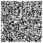 QR code with Math Mathnasium Learning Center contacts
