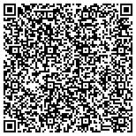 QR code with Montessori Academy Scott Blvd contacts
