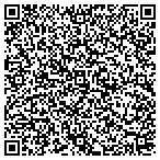 QR code with Medshares Home Care Of Of Central Va contacts