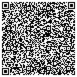 QR code with Indiana Members Credit Union Of Indianapolis Indiana contacts