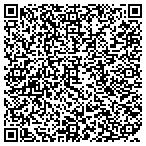 QR code with Harvard University Employees Credit Union (Inc) contacts