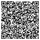 QR code with Mike James Scholarship Foundat contacts