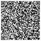 QR code with Street Railway Employees Credit Union contacts