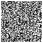 QR code with Saint Luke Evangelical Lutheran Church contacts