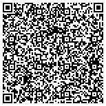 QR code with Credit Unions Chartered In The State Of Michigan contacts