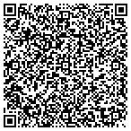 QR code with Credit Unions Chartered In The State Of Michigan Kalamazoo Building Trades contacts