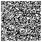 QR code with Credit Unions Chartered In The State Of Michigan Lake Huron Credit Union contacts