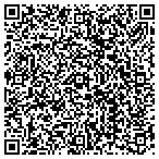QR code with Jackson Community Federal Credit Union contacts