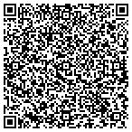 QR code with Lois's Bail Bond contacts