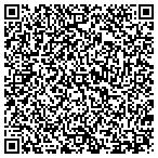 QR code with Art And Technology Institute Nfp contacts