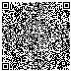 QR code with Ymca-Downtown Springdale Elementary contacts