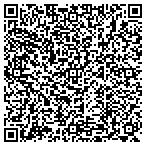 QR code with State Chartered Credit Unions In Mississippi contacts