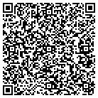 QR code with Molinas Healthy Vending contacts