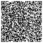 QR code with New York State Chartered Credit Unions contacts
