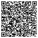 QR code with Pyramid Vending contacts