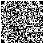 QR code with Institute Of Finance Leaders Of The Americas contacts