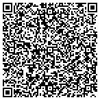 QR code with Puget Sound Novelty & Distribution contacts