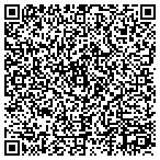 QR code with Lomastro Performing Arts Acad contacts