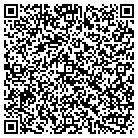 QR code with Monroe Randolph Red Brick Schl contacts