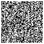 QR code with Peer Point Medical Education Institute LLC contacts