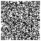 QR code with Area Wide Elctro & Vending Sls contacts