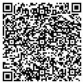 QR code with Richard Robbins contacts