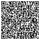 QR code with Cuts By Us contacts