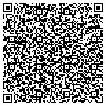 QR code with Air Duct  Cleaning Camarillo Carpet Cleaning Camarillo contacts