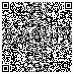 QR code with Wright-Patt Credit Union contacts