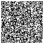 QR code with Wright-Patt Credit Union contacts