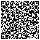 QR code with Millar Kevin J contacts