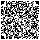 QR code with Millenium Envir Cnsltng Assoc contacts
