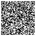 QR code with Hoffman Vending contacts