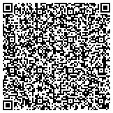 QR code with Young Mens Christian Association Of Eau Claire Endowment Trust contacts