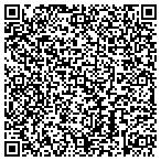QR code with Dupont Memphis Plant Employees Credit Union contacts