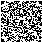 QR code with Atlas Health Care contacts