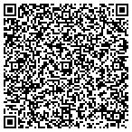 QR code with National Vending Source contacts