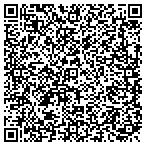 QR code with Iowa City Unesco City Of Literature contacts